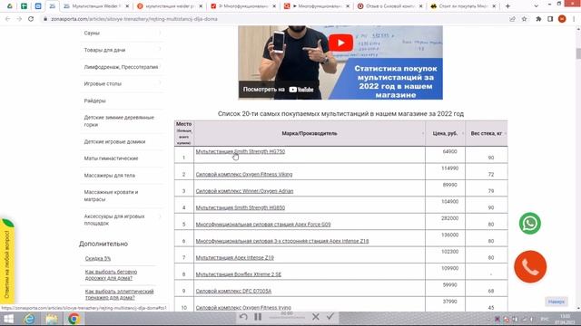 Мультистанция Weider Pro 5500 Gym отзывы и обзор репутации в интернете смотреть онлайн