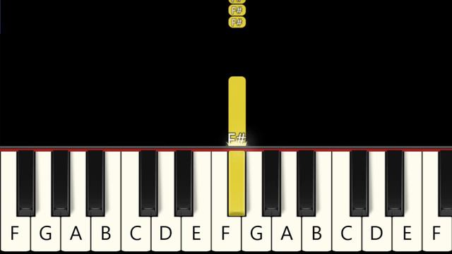 You didn't know (from Hazbin Hotel) - Fast and Slow (Easy) Piano Tutorial - Beginner смотреть онлайн