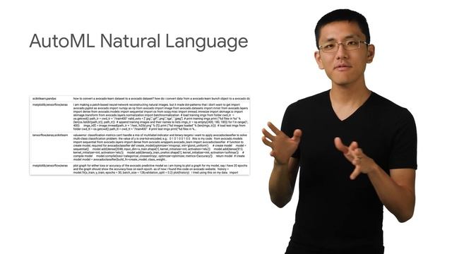 Using AutoML Natural Language for custom text classification смотреть онлайн