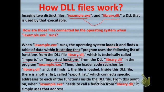 WINDOWS : WHAT ARE .DLL FILES, HOW THEY WORK, ERROR AND SOLUTIONS смотреть онлайн