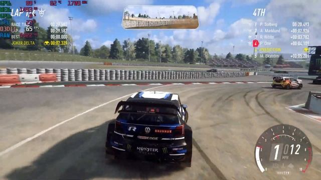 Dirt Rally 2.0 GTX 1050 4GB + i5 8300h Gameplay All Settings 1080p 900p 720p | 8 GB RAM | MSI GF63 смотреть онлайн