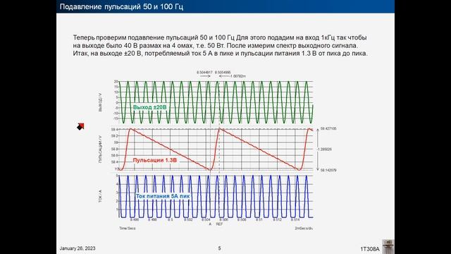 Питание УМЗЧ из ж. Радио №3 2021 смотреть онлайн