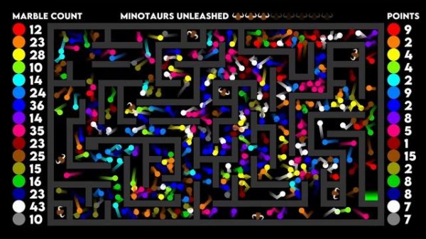 Marble Race in Algodoo - The Labyrinth - Hide and Seek + Proliferation