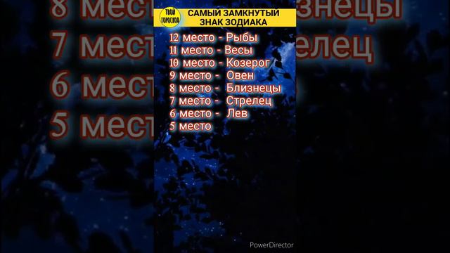 Самый замкнутый знак зодиака [рейтинг] смотреть онлайн