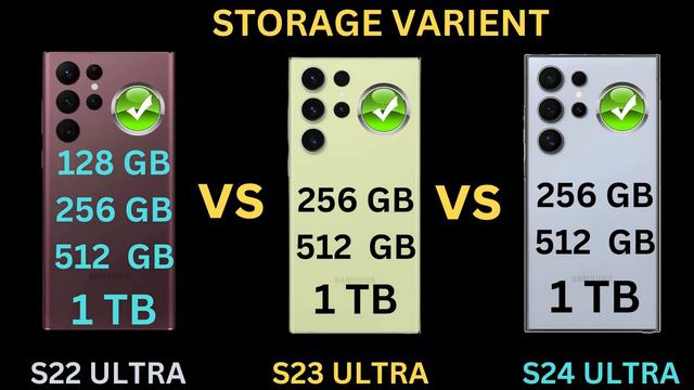 Samsung Galaxy S22 Ultra vs S23 Ultra vs S24 Ultra|| Full Comparison|| Choose One ??|| смотреть онлайн