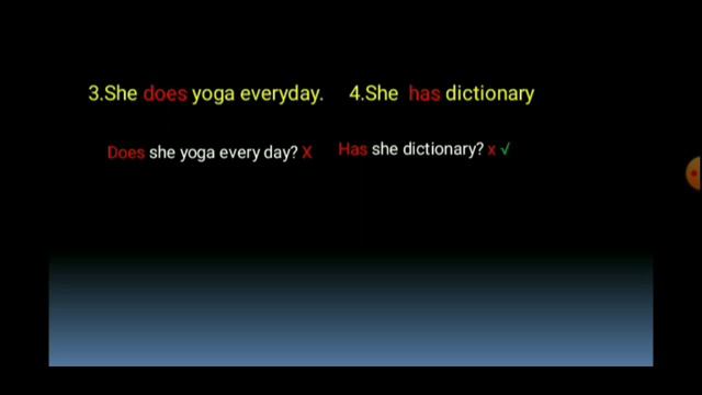 Making questions with be,do,hvae in simple present by Chinna Rao Boyina SA English смотреть онлайн