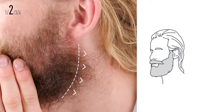 Barber Style Full Beard: This Classic Look Never Goes out of Style смотреть онлайн