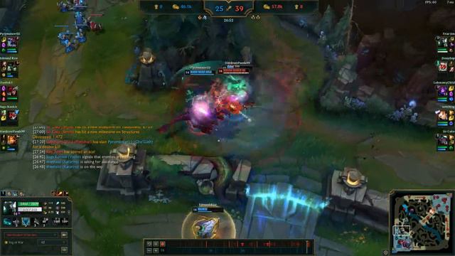 mordekaiser try not to cum challenge смотреть онлайн