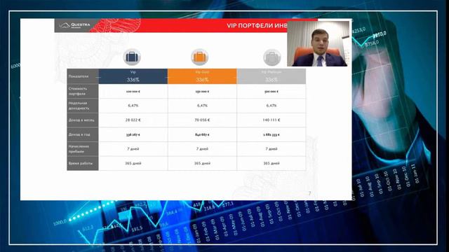 questra holdings inc презентация компании ПОЛНАЯ смотреть онлайн