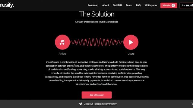 Imusify ICO. Обзор проекта. смотреть онлайн