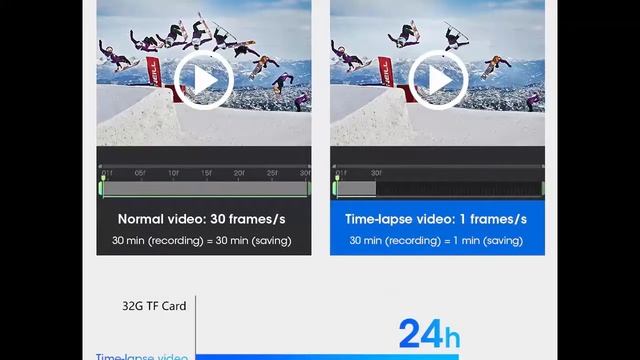 Видеорегистратор-зеркало Jansite 10" смотреть онлайн