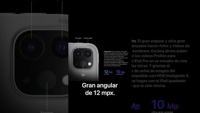 Qué os parece el iPad Pro con chip M2 ? смотреть онлайн