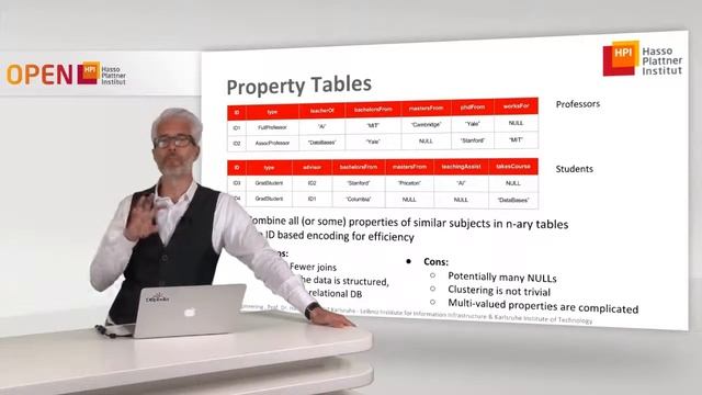 4.5 RDF Databases смотреть онлайн