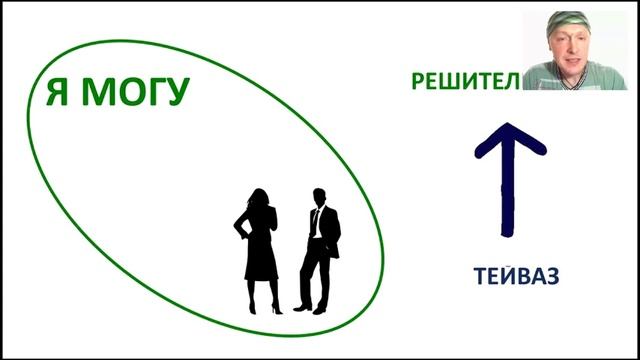 Рунический Калейдоскоп 2017 Владимир и Ольга Поляевы смотреть онлайн