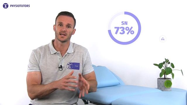 Fovea Sign | TFCC Lesions смотреть онлайн