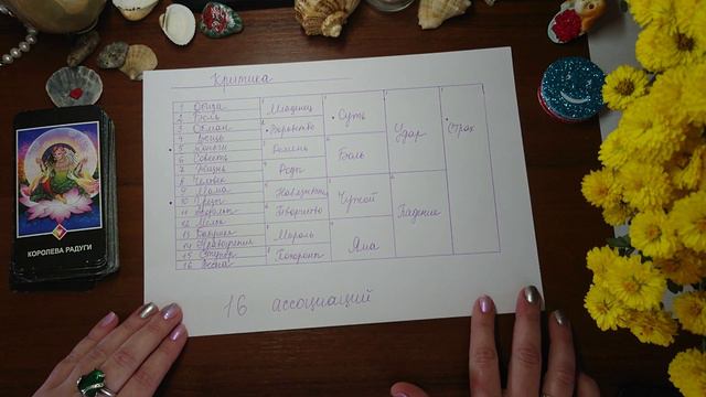Психология+таро. Делюсь радостью. смотреть онлайн