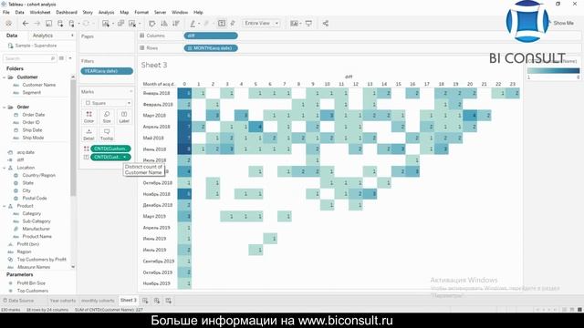 Когортный анализ в Tableau, как сделать, пример, анализ когорт смотреть онлайн