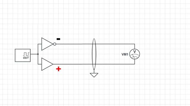 Как работает USB? Просто, доступно, с примерами.