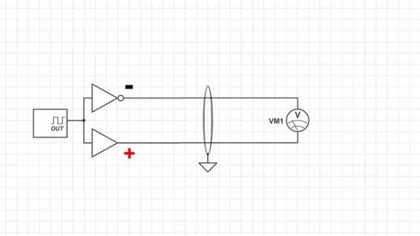 Как работает USB? Просто, доступно, с примерами.