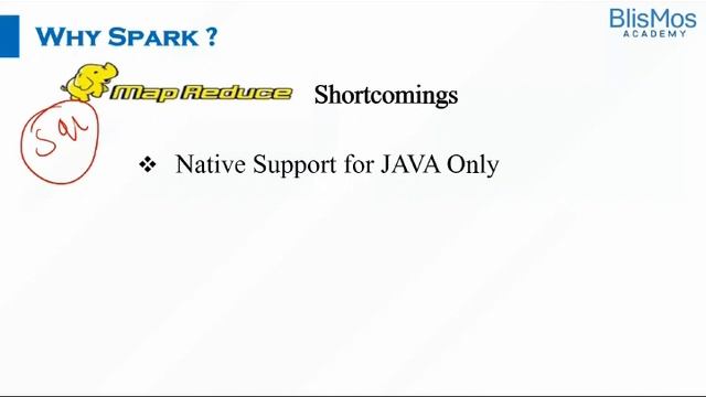 Why Spark? | Advantages of Spark | Instructor Led Live Class смотреть онлайн