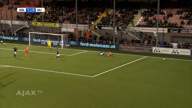 Highlights FC Volendam - Jong Ajax смотреть онлайн
