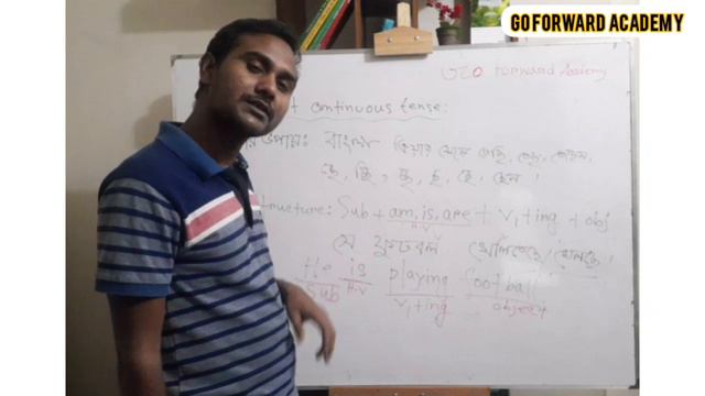 PRESENT CONTINUOUS TENSE смотреть онлайн