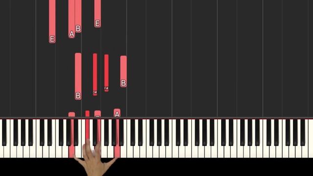 How to play "TRESSA, THE MERCHANT" from Octopath Traveler [Piano Tutorial] [Video Game Music] смотреть онлайн
