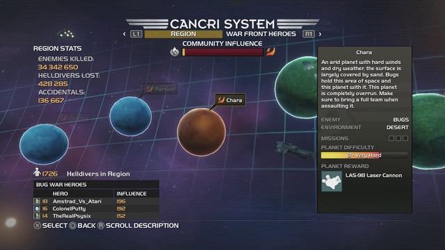 Helldivers PS4 - Stratagems Guide - #2 смотреть онлайн