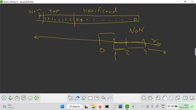 Data types in Java - primitive types смотреть онлайн