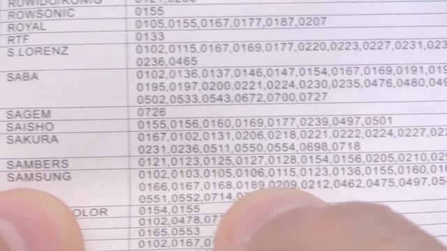  Гиковый Магазин Гаджетов