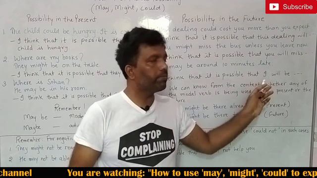 How to use - may, might or could to express present and future possibility? | English grammar смотреть онлайн