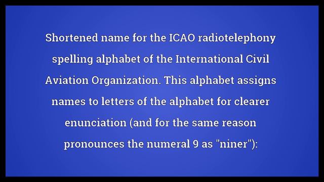 ICAO spelling alphabet Meaning смотреть онлайн