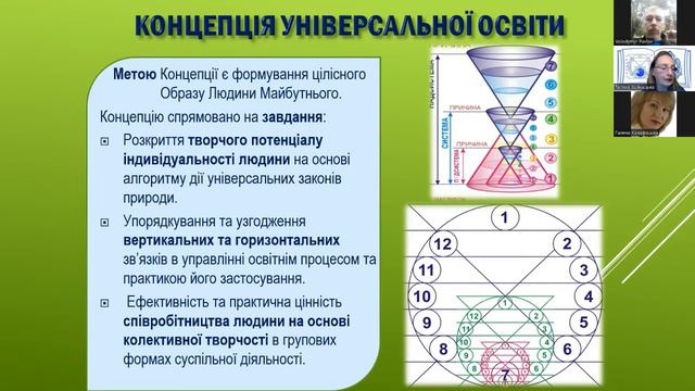 ДУХОВНІСТЬ І ЖИВА ПРАКТИКА ЖИТТЯ, Тетяна Хойнацька, директор Міжнародного інституту Універсології смотреть онлайн