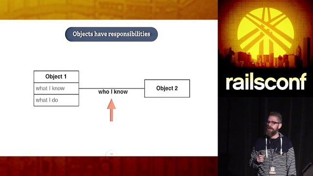 RailsConf 2014 - Modeling on the Right Side of the Brain by Nicholas Henry смотреть онлайн