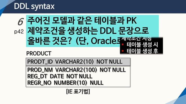 01.SQL자격검정 실전문제 풀이 2과목 (p40~p43 : 1번~8번) смотреть онлайн