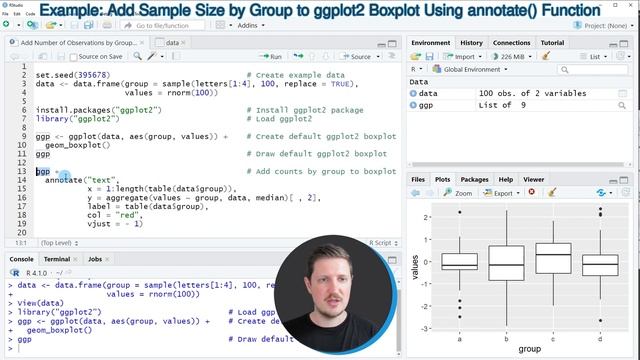 Add Number of Observations by Group to ggplot2 Boxplot in R (Example) | Count Labels | annotate() смотреть онлайн