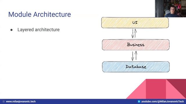 Modular Monoliths: How To Build One & Lessons Learned смотреть онлайн