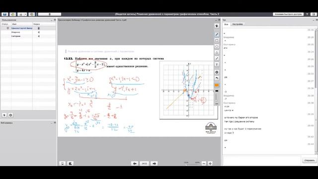 Вебинар 2. Часть 2. Решение уравнений с параметром графическим способом. смотреть онлайн