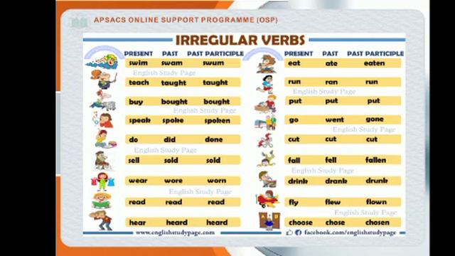 Class 5_Week 16th_English Language смотреть онлайн