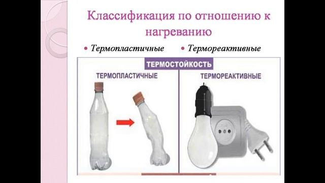 Видеоурок по дисциплине "Химия" на тему "Полимеры" Магзумова Г.Б. смотреть онлайн