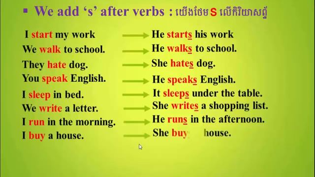 Present Simple in Khmer, part 1: បច្ចុប្បន្នកាលធម្មតា (ភាគទី១) смотреть онлайн