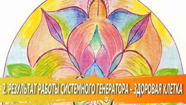 167 Бакаев - СПАСЕНИЕ [ПРИСТАВКА, НОВИНКИ БОЖЕСТВЕННЫХ НАУК, КОСМИЧЕСКИЙ ПРОЦЕССОР, ЗДОРОВАЯ КЛЕТКА