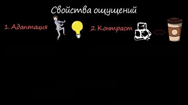 А вы знаете, что такое ОЩУЩЕНИЕ? смотреть онлайн
