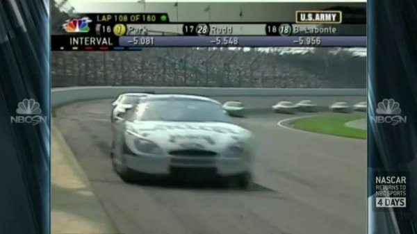 NASCAR Classics: 2002 Brickyard 400 at Indianapolis Motor Speedway - NASCAR Winston Cup Series