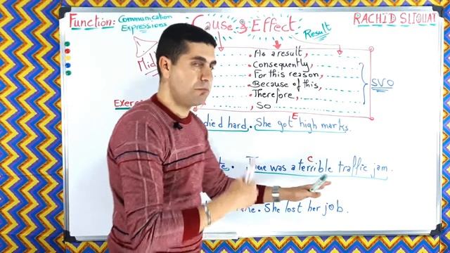 Linkers / Connectors | Cause & Effect | improve your Speaking and Writing смотреть онлайн