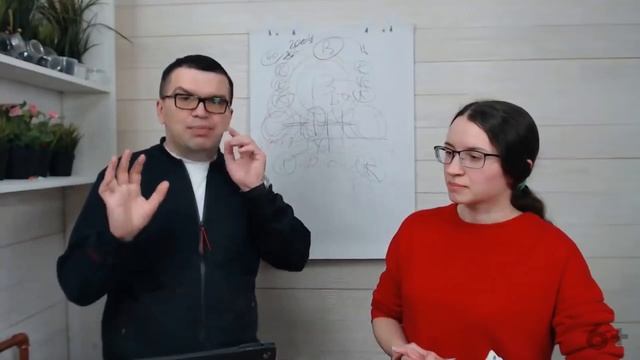 Мастерство и Личное Искусство