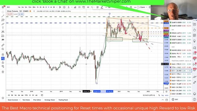 Gold, Silver, Platinum turning bull, as Energies lead, in fiat proliferation end game смотреть онлайн