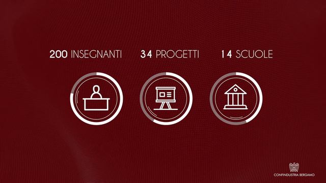 Cristina Bombassei - Vicepresidente con delega all'education смотреть онлайн