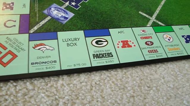 Monopoly NFL Happy 75th Birthday смотреть онлайн
