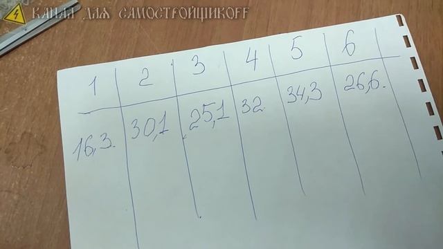 ЭЛЕКТРОЭНЕРГЕТИКА.ВЫСОКОВОЛЬТНЫЕ ИСПЫТАНИЯ ТРАНСФОРМАТОРНОГО МАСЛА.НОРМЫ И ОБРАБОТКА РЕЗУЛЬТАТОВ. смотреть онлайн